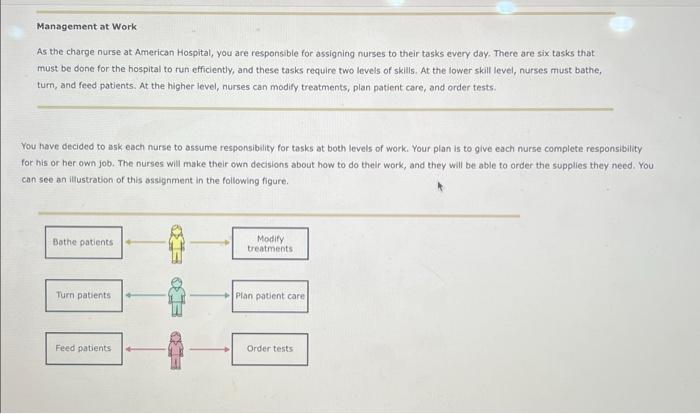 based on this info... What can you expect as a