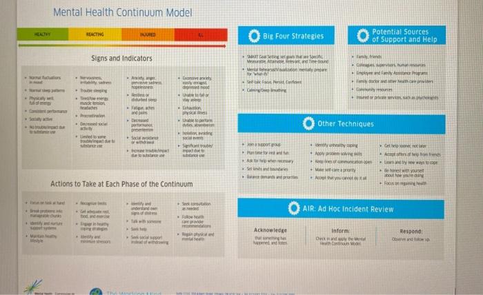 1. What was one take away you had about Nutrien