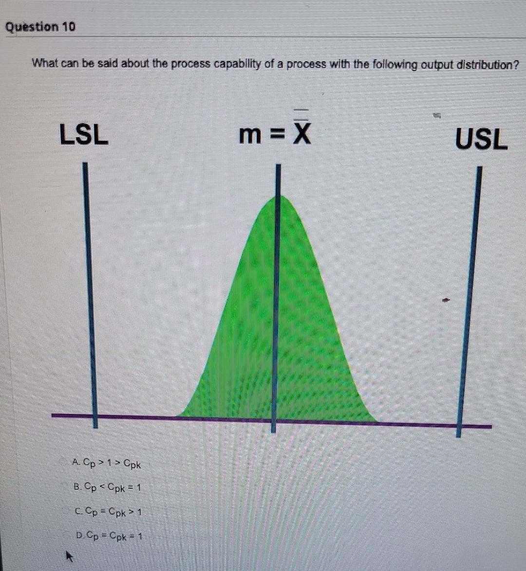 Question 1 2.5 points Save Answer Reboard
