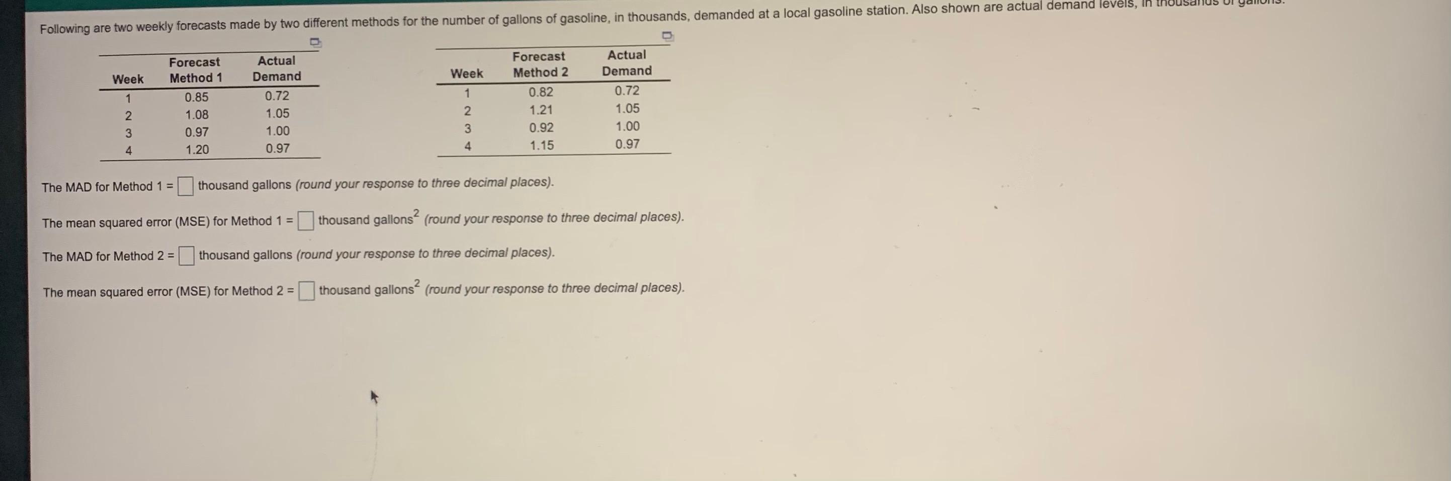 Following are two weekly forecasts made by two