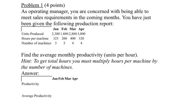 Problem 1 (4 points) As operating manager, you