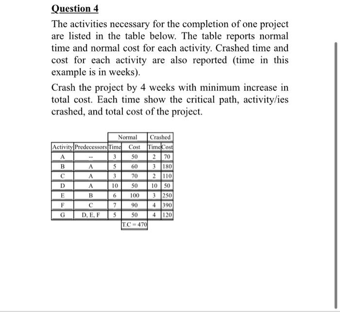 B 4 Question 1 The information for a project is