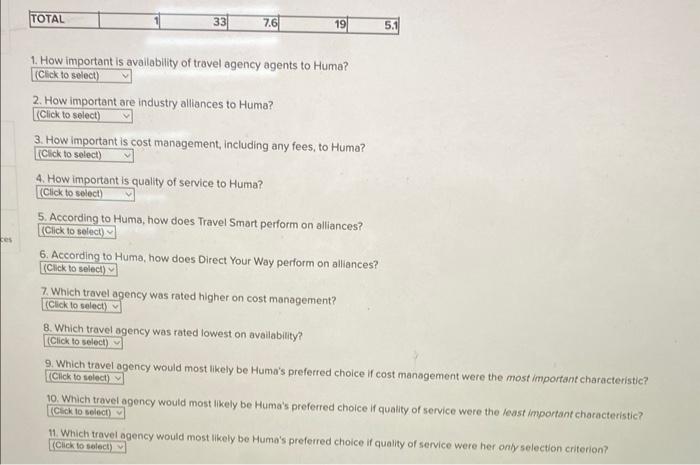 Marketing Analytics Toolkits: B2B Vendor