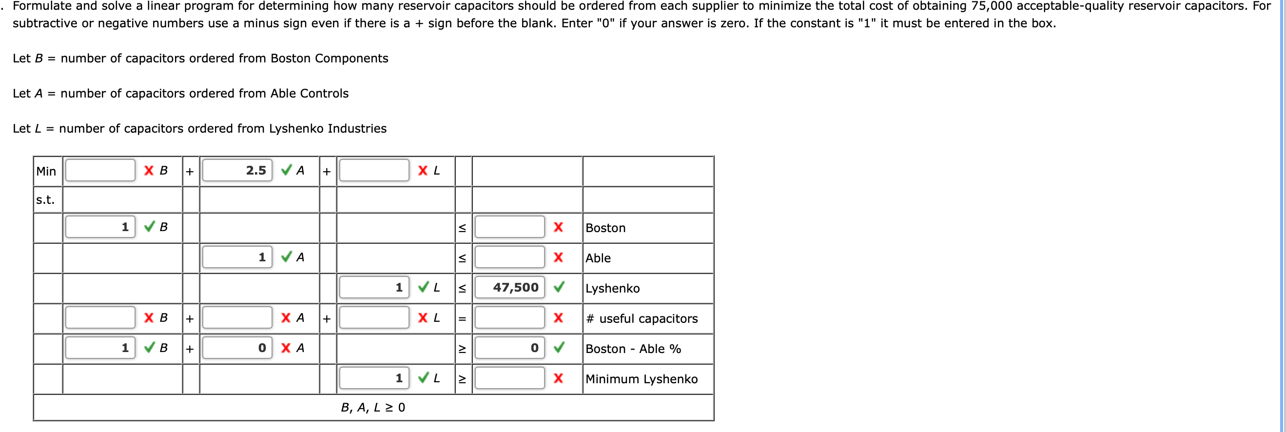 Gulf Coast Electronics is ready to award