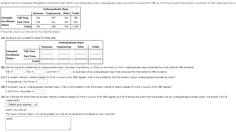 Students taking the Graduate Management