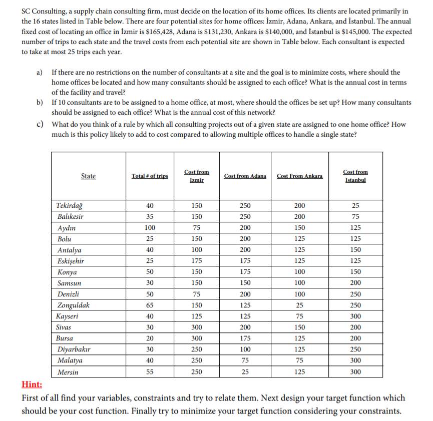 SC Consulting, a supply chain consulting firm,