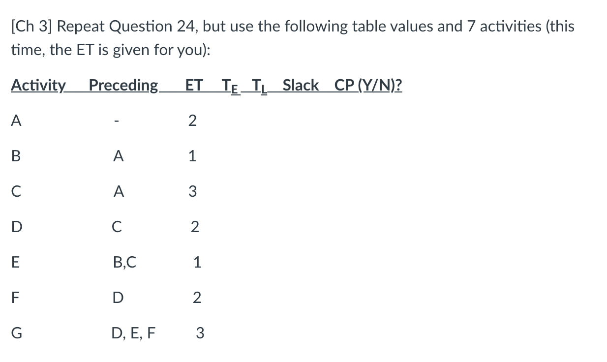 [Ch 3] Repeat Question 24, but use the following
