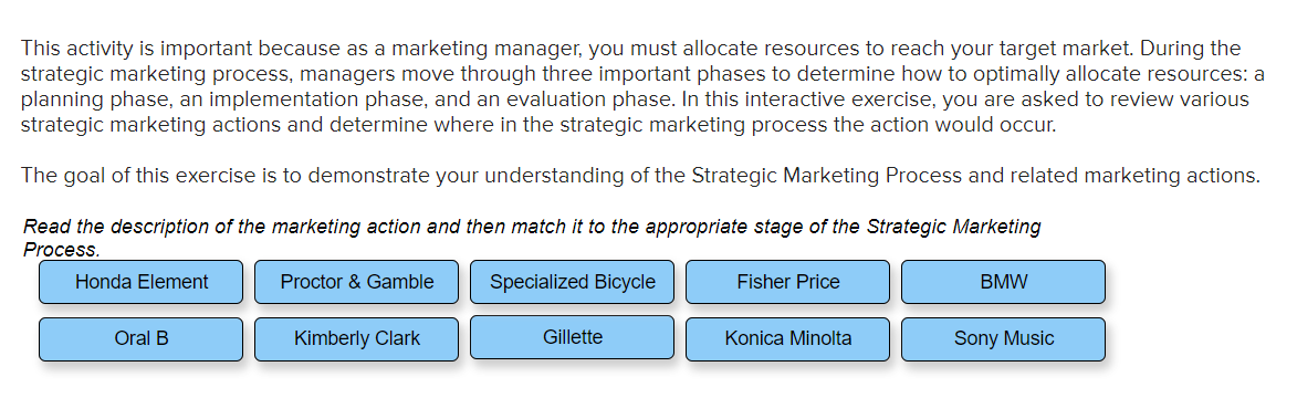 please answer fully. thank you. This activity is