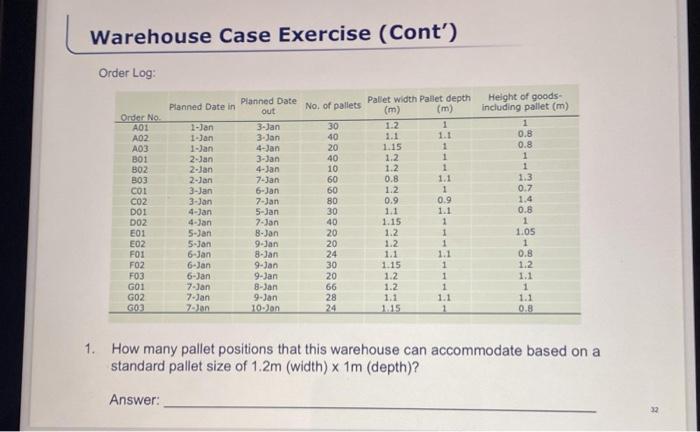 urgent plz help - ABC Logistics Warehouse is