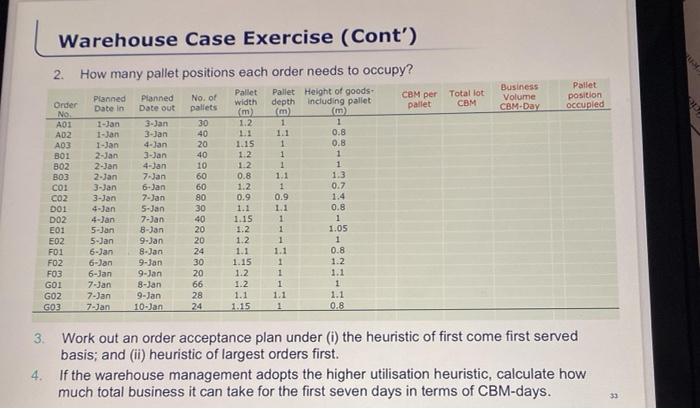 urgent plz help - ABC Logistics Warehouse is