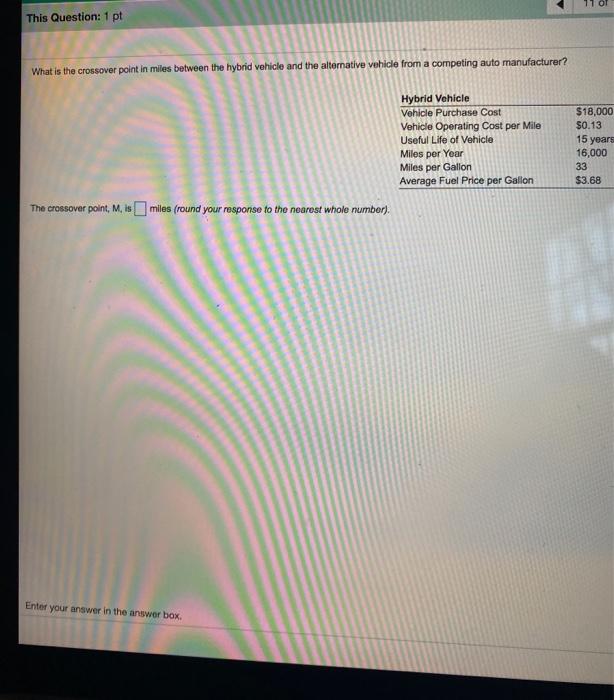 This Question: 1 pt What is the crossover point