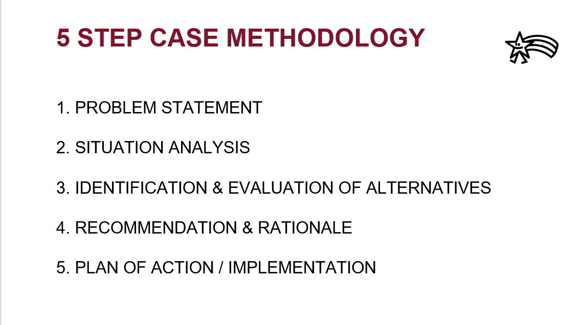 Please help me in the third section 5 STEP CASE