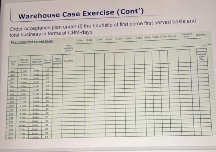 urgent plz help - ABC Logistics Warehouse is