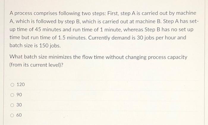 A process comprises following two steps: First,