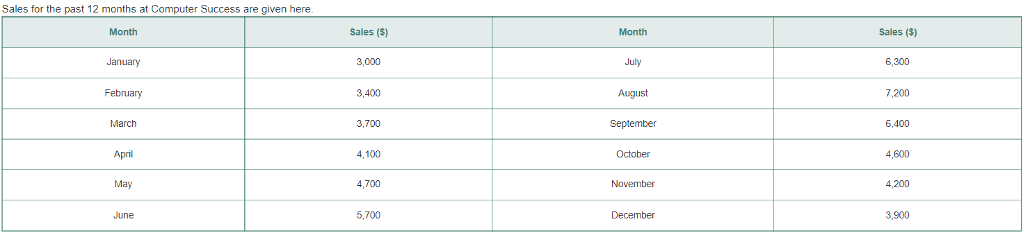 Please answer #9 a,b,c,d & e and show how you got