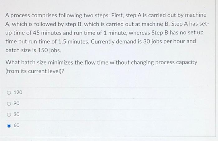 A process comprises following two steps: First,