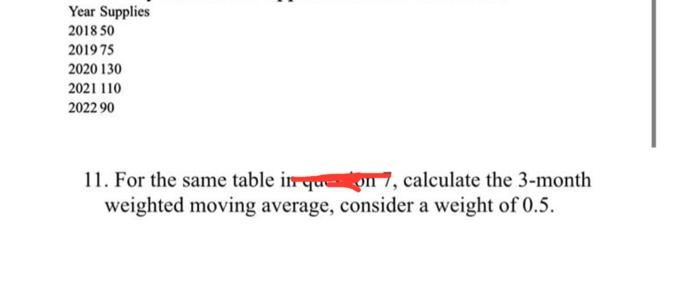 answer question 11 only from looking at question