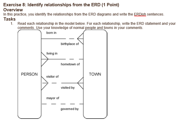 Exercise 8: Identify relationships from the ERD