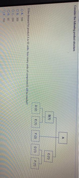 Consider the following product structure B(1) C