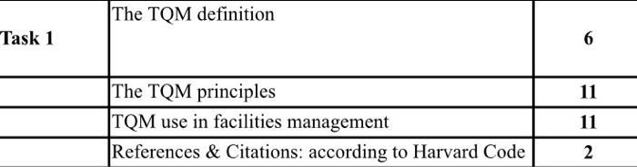 Quality management (TQM) is a management approach
