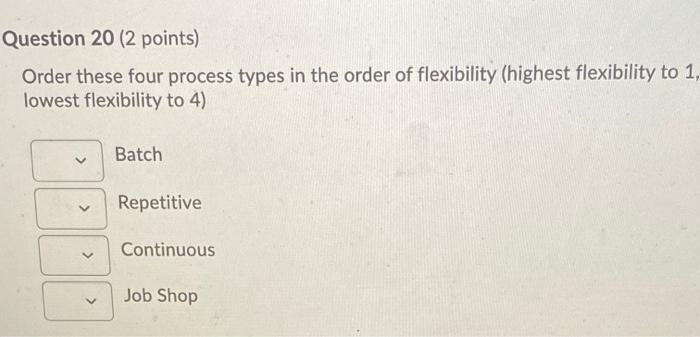 Question 20 (2 points) Order these four process