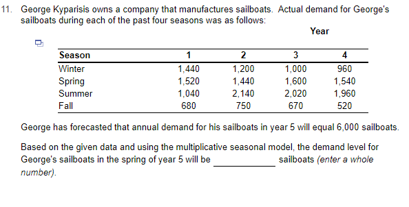 11. George Kyparisis owns a company that