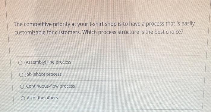 The competitive priority at your t-shirt shop is