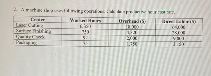 2. A machine shop uses following operations.