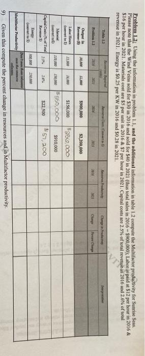 Problem 1.2. Using the information in problem