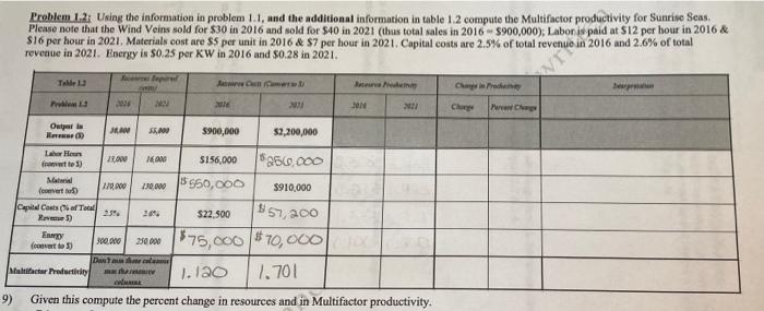 Problem 1.2. Using the information in problem
