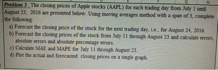 NEED HELP PLEASE Problem 5 . The closing prices
