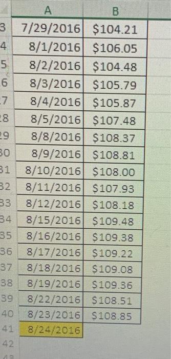 NEED HELP PLEASE Problem 5 . The closing prices