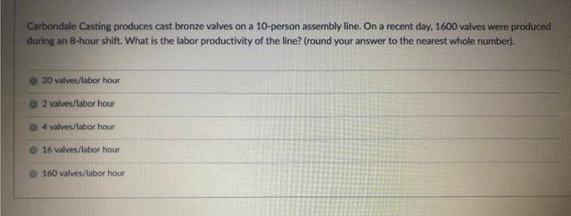 Carbondale Casting produces cast bronze valves on