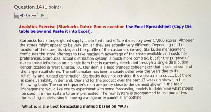 b Question 14 (1 point) Listen Analytics Exercise