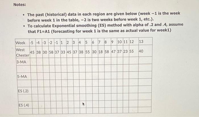 b Question 14 (1 point) Listen Analytics Exercise