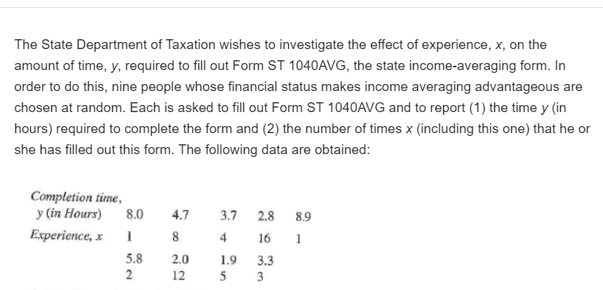 Enter the data in Excel and find the regression