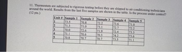 10. The upper and lower specification limits for