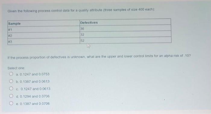 Given the following process control data for a