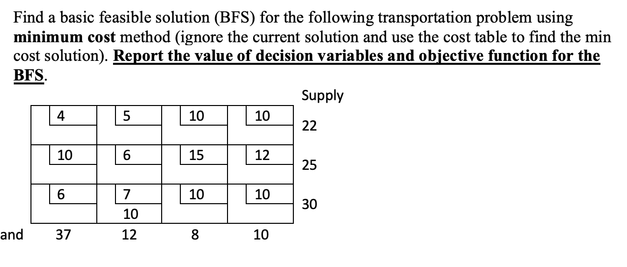 Find a basic feasible solution (BFS) for the