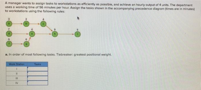A manager wants to assign tasks to workstations