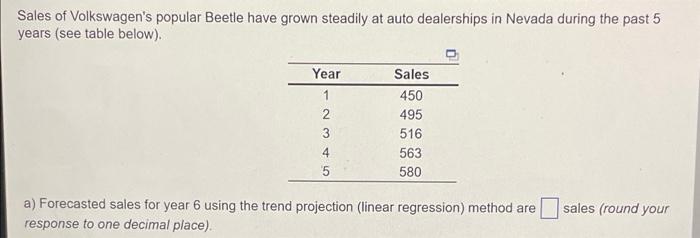 help please Sales of Volkswagen's popular Beetle