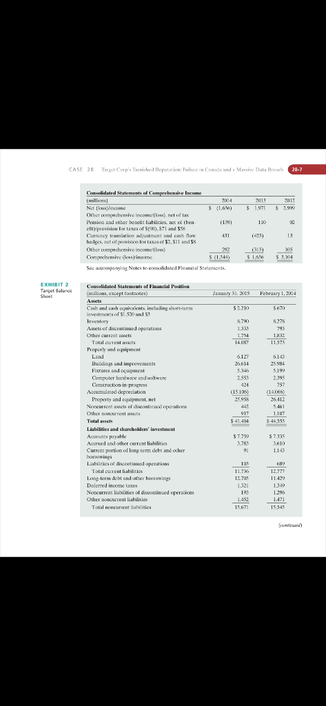 idd I need SOWT analysis for Target corp with