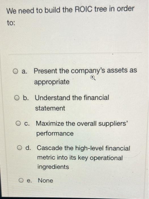 supply chain We need to build the ROIC tree in