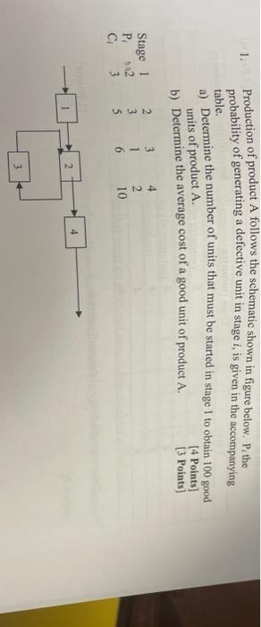 1. Production of product A follows the schematic