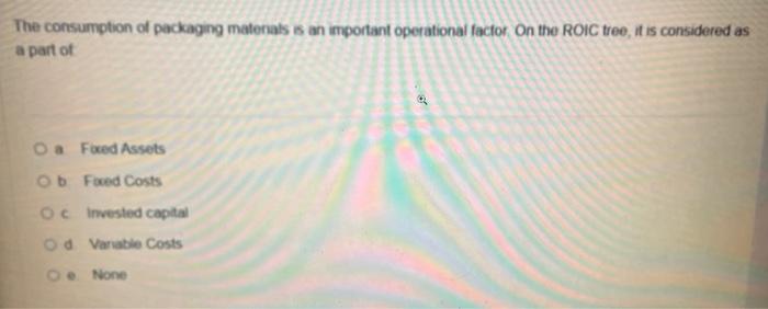 supply chain We need to build the ROIC tree in