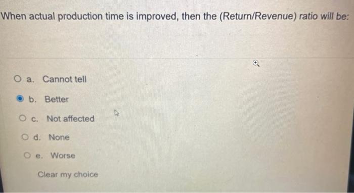 supply chain We need to build the ROIC tree in