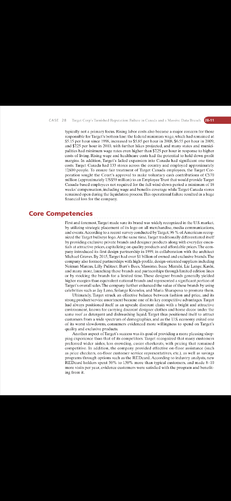 idd I need SOWT analysis for Target corp with