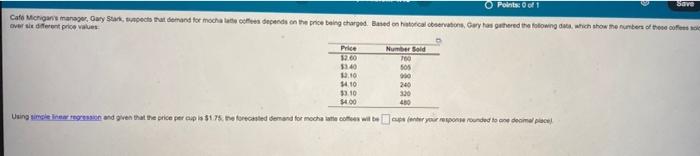 Points: 0 of 1 Save Cafe Michigan's manager, Gary