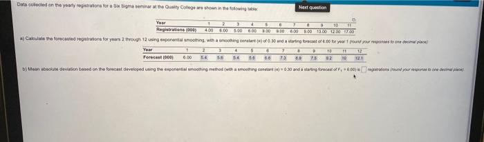 Points: 0 of 1 Save Cafe Michigan's manager, Gary