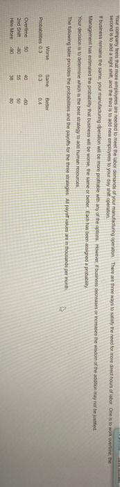 Your company feets that more employees are needed